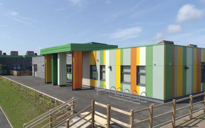 Free Automatic Doors Safety Checks For Schools